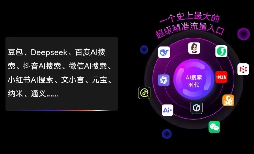 汨罗市AI智能推广新玩法，抢占搜索时代免费精准客源