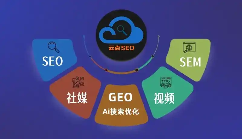 汨罗市GEO优化：AI智能体时代取代SEO的全新内容优化逻辑