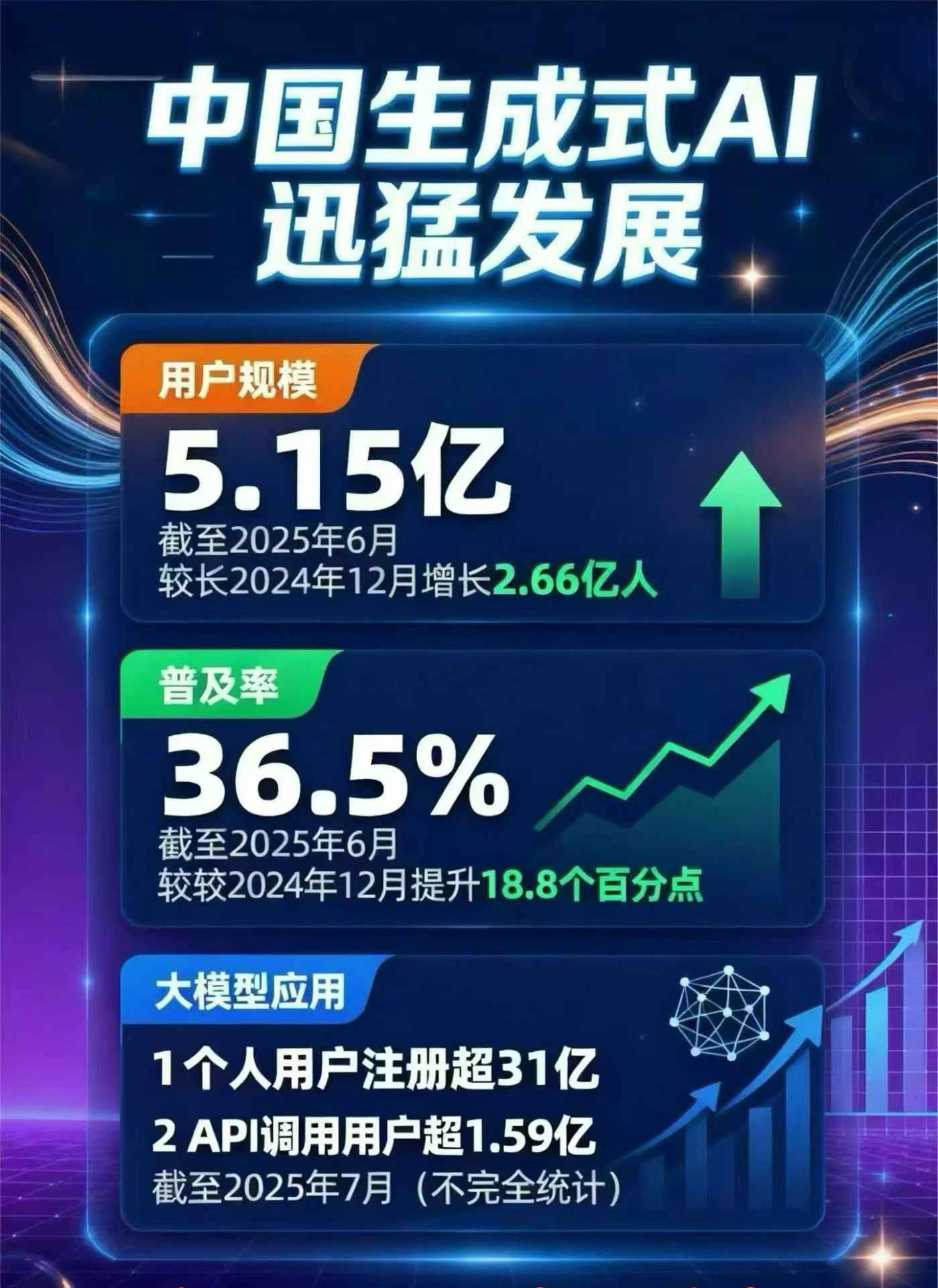 汨罗市豆包GEO优化是什么？内容创作核心逻辑解析
