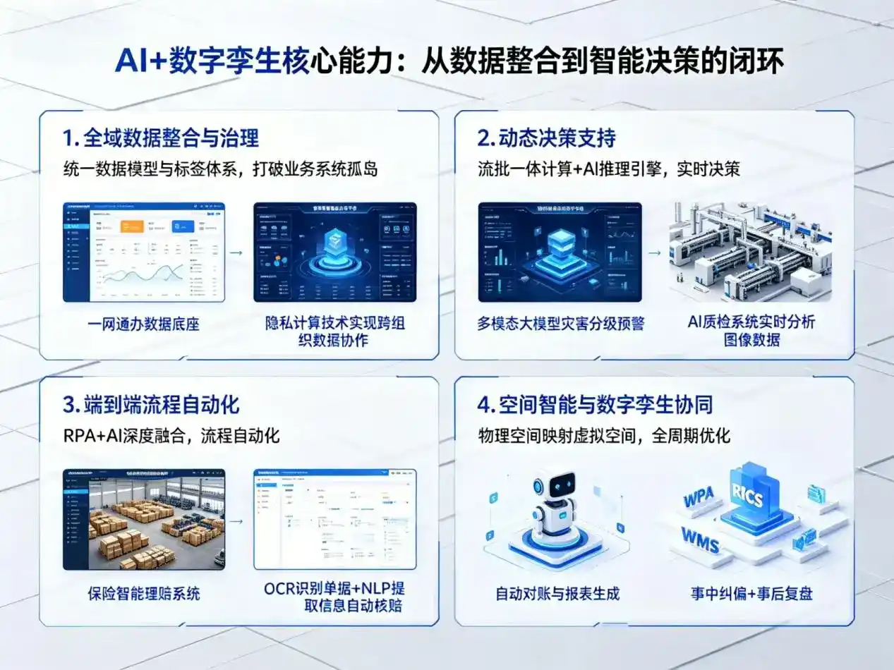 AI大模型落地优化服务｜解决汨罗市企业大模型响应慢、输出不准、成本偏高问题