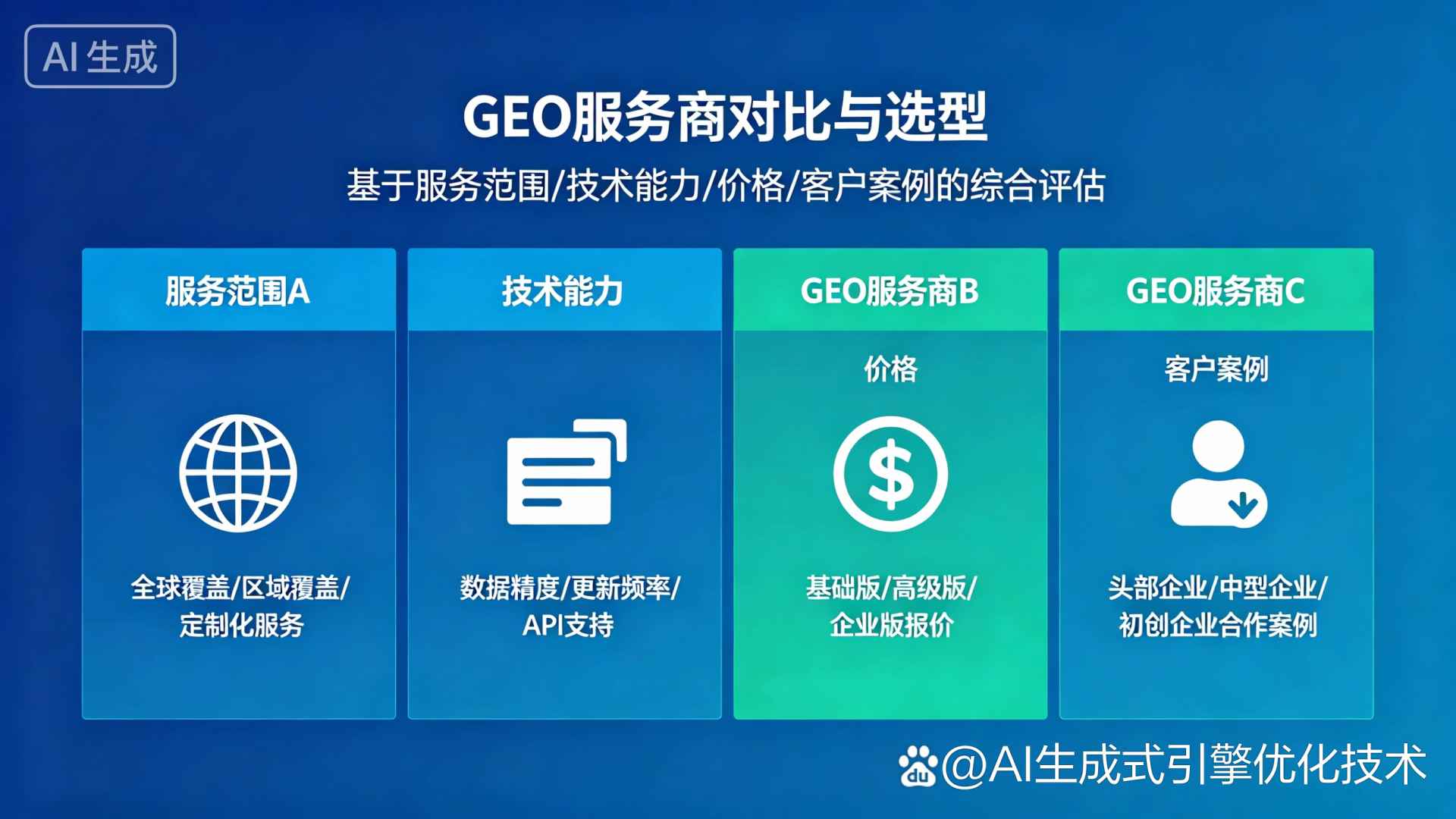 汨罗市GEO优化服务商该如何选择？聊聊生成式引擎优化行业现状